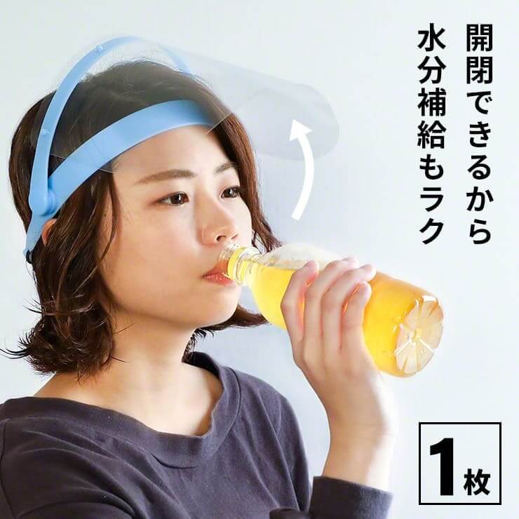 開閉式フェイスシールド 1組