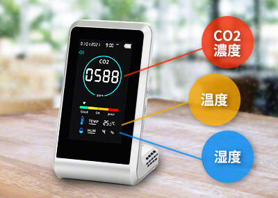 CO2モニター(3R-COTH01)